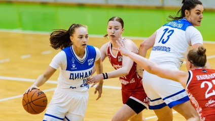 Динамо - МБА-МГУСиТ 66:74 (05.10.2025)
