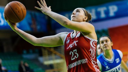 Динамо - МБА-МГУСиТ 66:74 (05.10.2025)