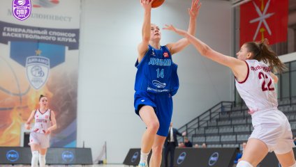 Динамо-Фарм - Спартак 55:71 (26.02.2025)