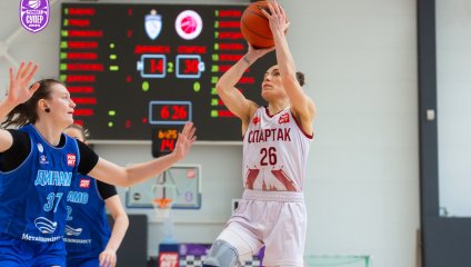Динамо-Фарм - Спартак 55:71 (26.02.2025)