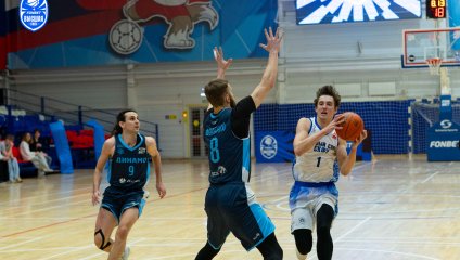 Южный слон-СКФУ - Динамо-2 87:90 (05.03.2026)