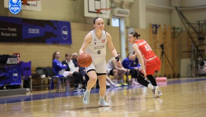 Енисей-2 - Юность 83:65 (22.02.2026)