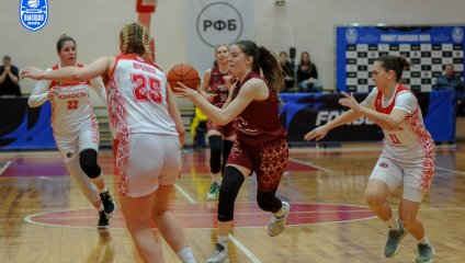 Юность - Славянка-ЧКПЗ 65:74 (11.01.2025)