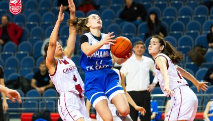 Спарта энд К - Динамо 72:69 (01.03.2025)