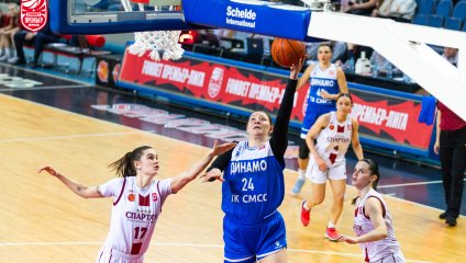 Спарта энд К - Динамо 72:69 (01.03.2025)