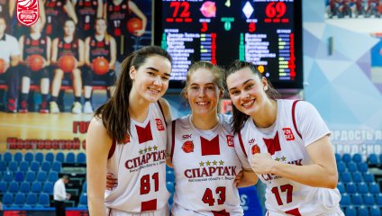 Спарта энд К - Динамо 72:69 (01.03.2025)