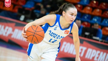 Динамо - УГМК 72:95 (12.12.2024)