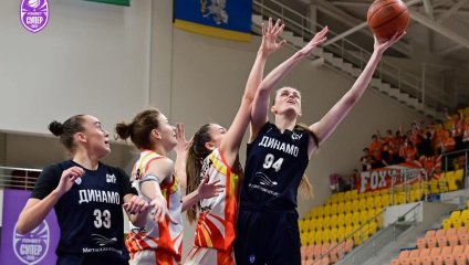 УГМК-Юниор - Динамо-Фарм 81:88 (22.03.2026)