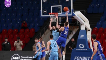 Динамо - Динамо 81:88 (14.04.2026)