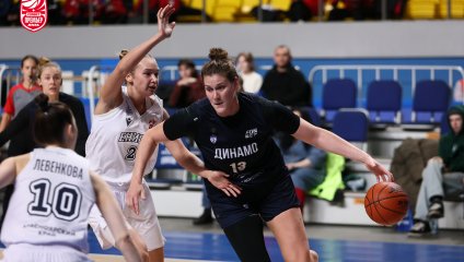 Енисей - Динамо 55:88 (12.10.2025)