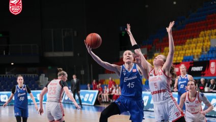 Енисей - МБА-МГУСиТ 64:76 (02.05.2025)