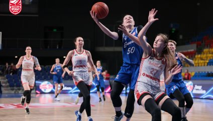 Енисей - МБА-МГУСиТ 64:76 (02.05.2025)