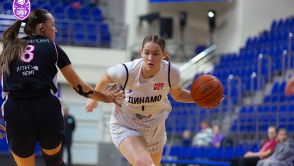 Динамо-Фарм - Владимирские львицы-ВлГУ 54:76 (22.02.2026)