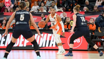 УГМК - Динамо 84:60 (06.11.2025)