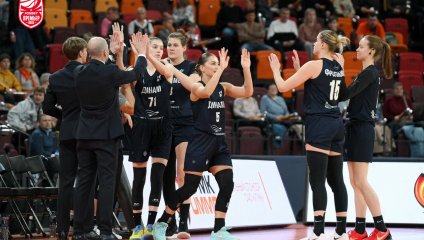 УГМК - Динамо 84:60 (06.11.2025)