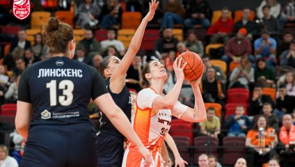 УГМК - Динамо 84:60 (06.11.2025)