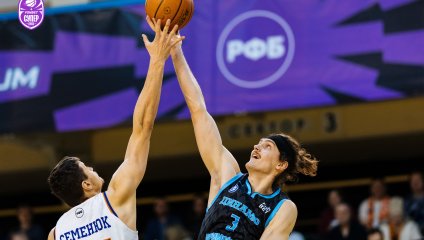 Новосибирск - Динамо 65:64 (16.04.2026)