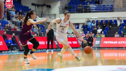 Динамо - НИКА-Лузалес 76:72 (02.04.2026)