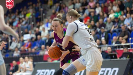 Динамо - НИКА-Лузалес 76:72 (02.04.2026)