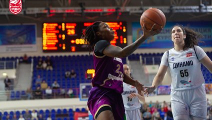 Динамо - НИКА-Лузалес 76:72 (02.04.2026)
