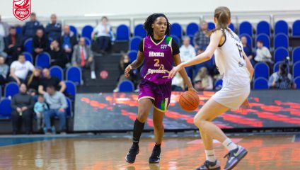 Динамо - НИКА-Лузалес 76:72 (02.04.2026)