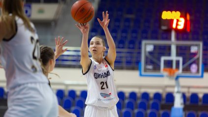 Динамо-Фарм - УГМК-Юниор 62:96 (07.10.2025)