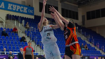 Динамо-Фарм - УГМК-Юниор 62:96 (07.10.2025)