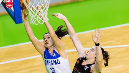 Динамо - Спарта энд К 76:88 (08.02.2026)