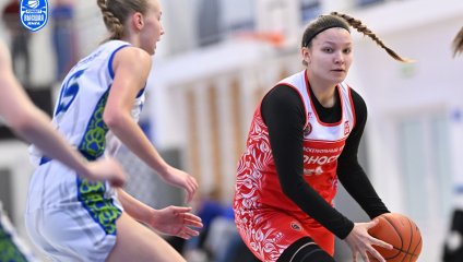 Нефтяник-Титан-2 - Юность 63:79 (31.01.2025)