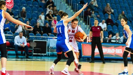 Спарта энд К - Динамо 71:59 (06.03.2025)