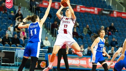 Спарта энд К - Динамо 71:59 (06.03.2025)