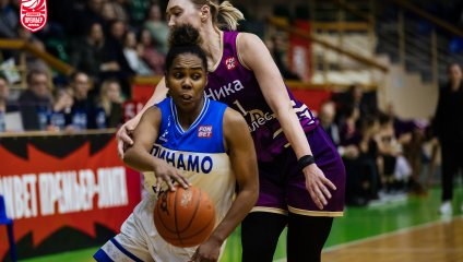 Динамо - НИКА-Лузалес 72:77 (08.01.2025)