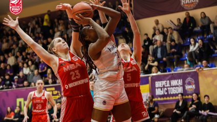 НИКА-Лузалес - МБА-МГУСиТ 74:68 (20.01.2025)