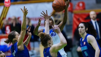 Динамо - Динамо 93:98 (16.04.2025)