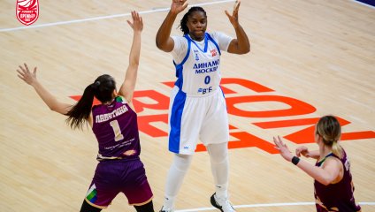 Динамо - НИКА-Лузалес 73:84 (04.02.2026)