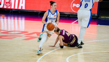 Динамо - НИКА-Лузалес 73:84 (04.02.2026)