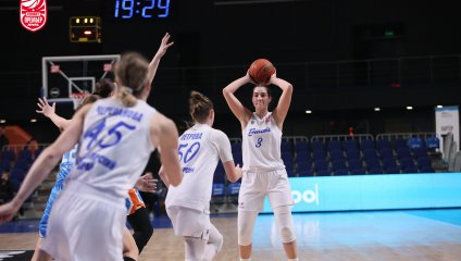 «Енисей» одержал вторую победу в 2025 году