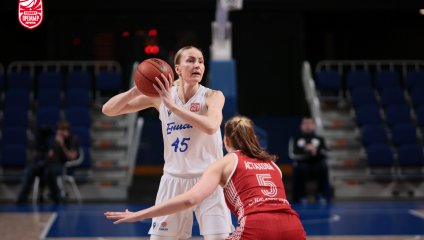 Енисей - МБА-МГУСиТ 60:80 (30.04.2025)