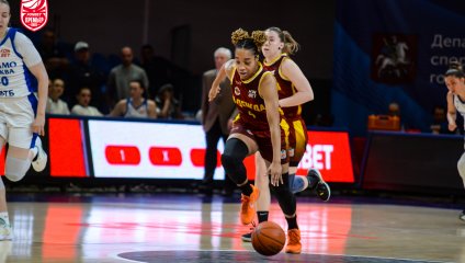 Динамо - Надежда 70:78 (04.03.2026)