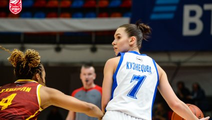 Динамо - Надежда 70:78 (04.03.2026)