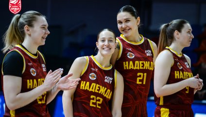 Динамо - Надежда 70:78 (04.03.2026)