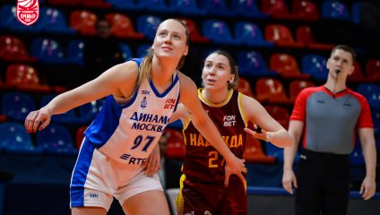 Динамо - Надежда 70:78 (04.03.2026)