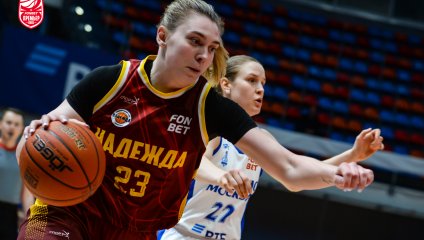 Динамо - Надежда 70:78 (04.03.2026)