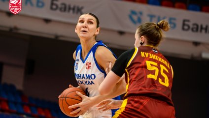 Динамо - Надежда 70:78 (04.03.2026)