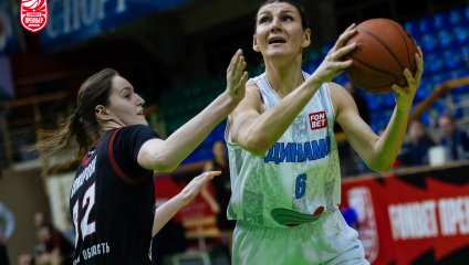 Динамо - Спарта энд К 82:72 (15.04.2025)