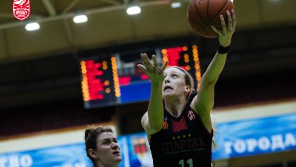 Динамо - Спарта энд К 82:72 (15.04.2025)