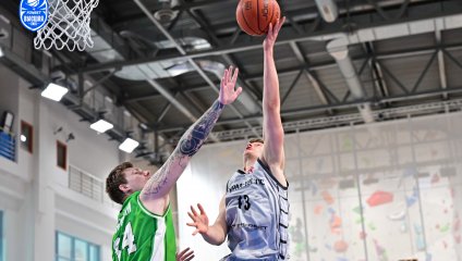 ТСК-УРАЛ - УрГУПС - Динамо-МГТУ 76:49 (25.01.2026)