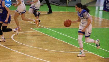 Динамо-2 - Енисей-2 91:77 (19.03.2026)