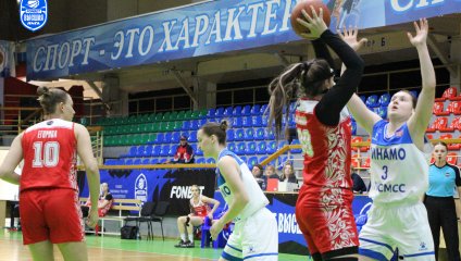 Динамо-2 - Юность 74:81 (15.03.2025)