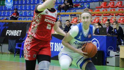 Динамо-2 - Юность 74:81 (15.03.2025)